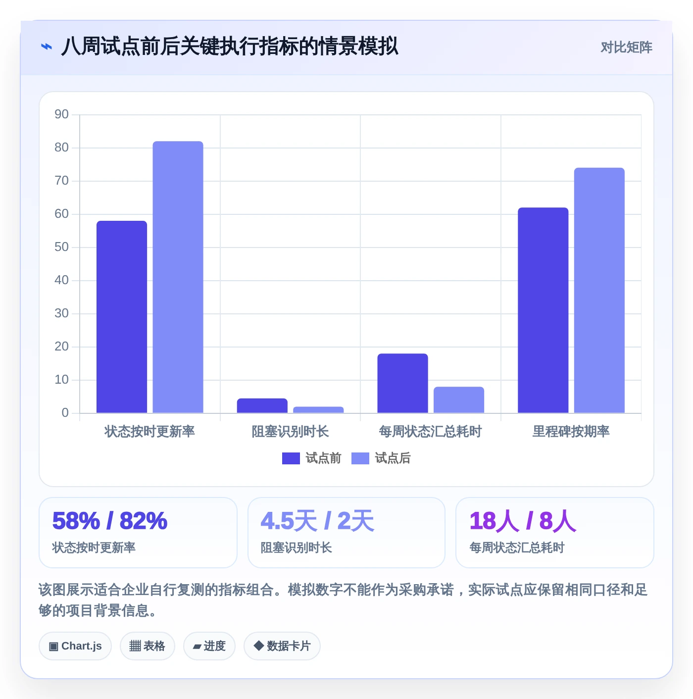 2026年企业效率提升利器:6大执行力管理系统工具深度对比