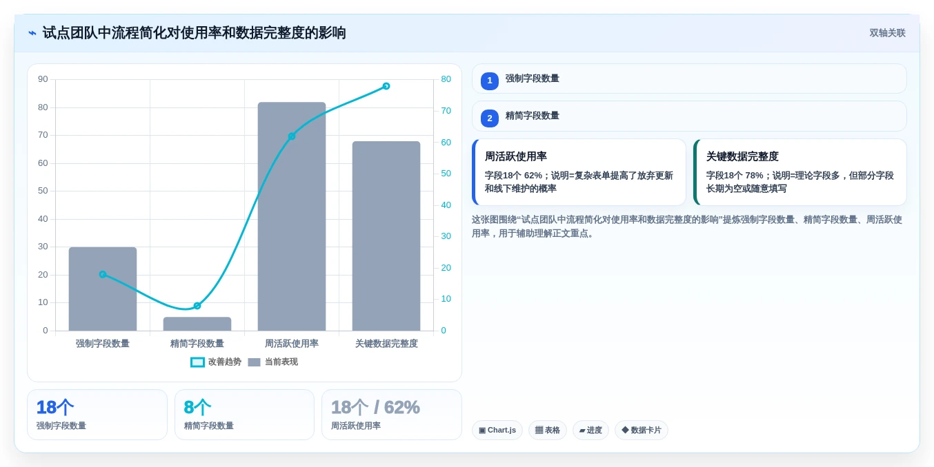 2026年主流研发项目管理平台选型:5款企业级工具深度对比