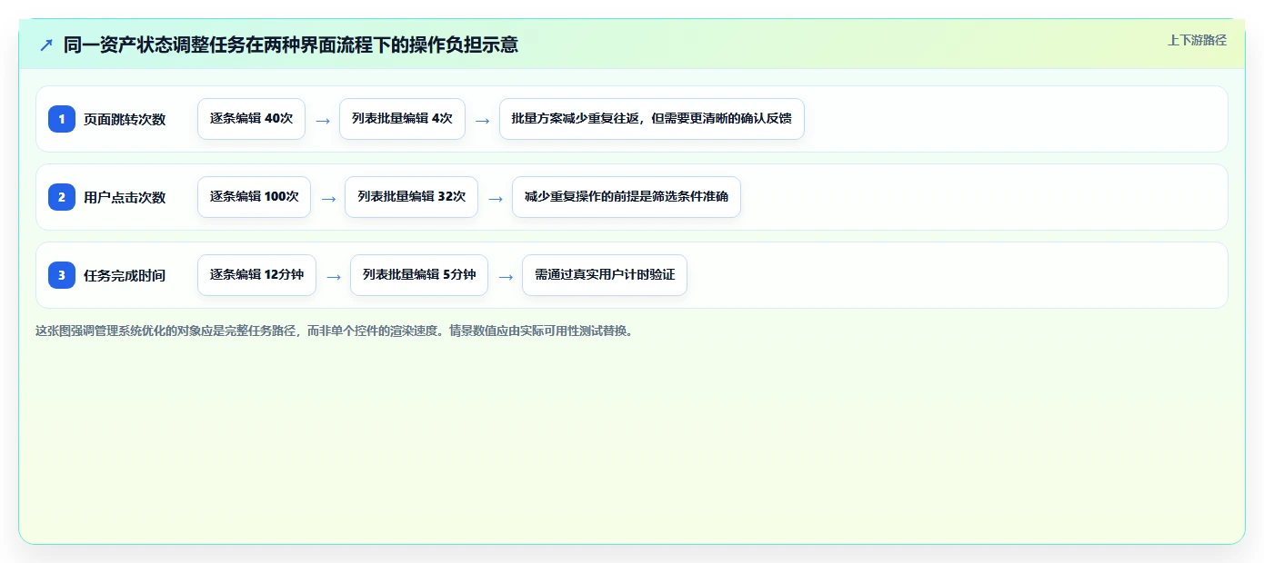 2026年Qt管理系统开发工具大盘点：6款最受欢迎的Qt开发的管理系统