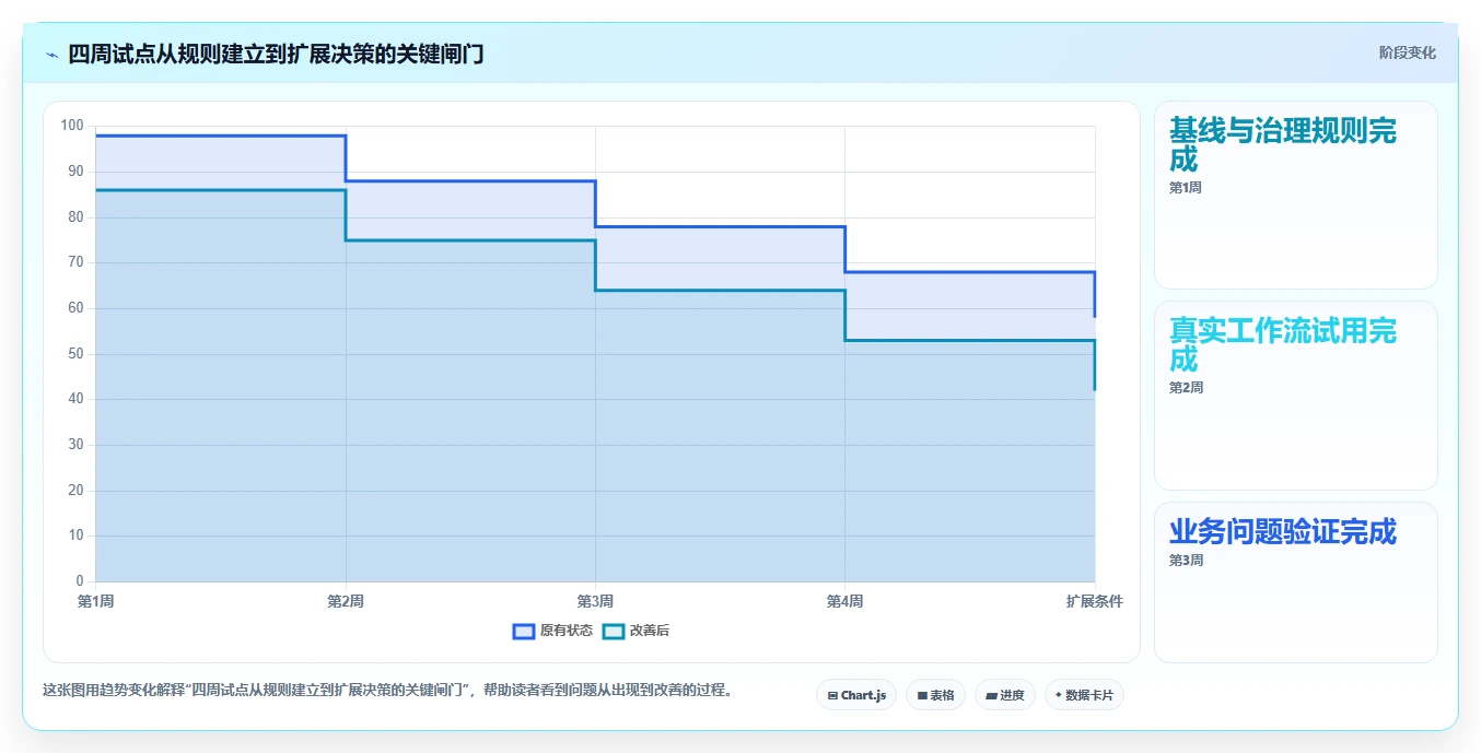 远程团队必备：2026年最受欢迎的5大工作日志记录软件推荐