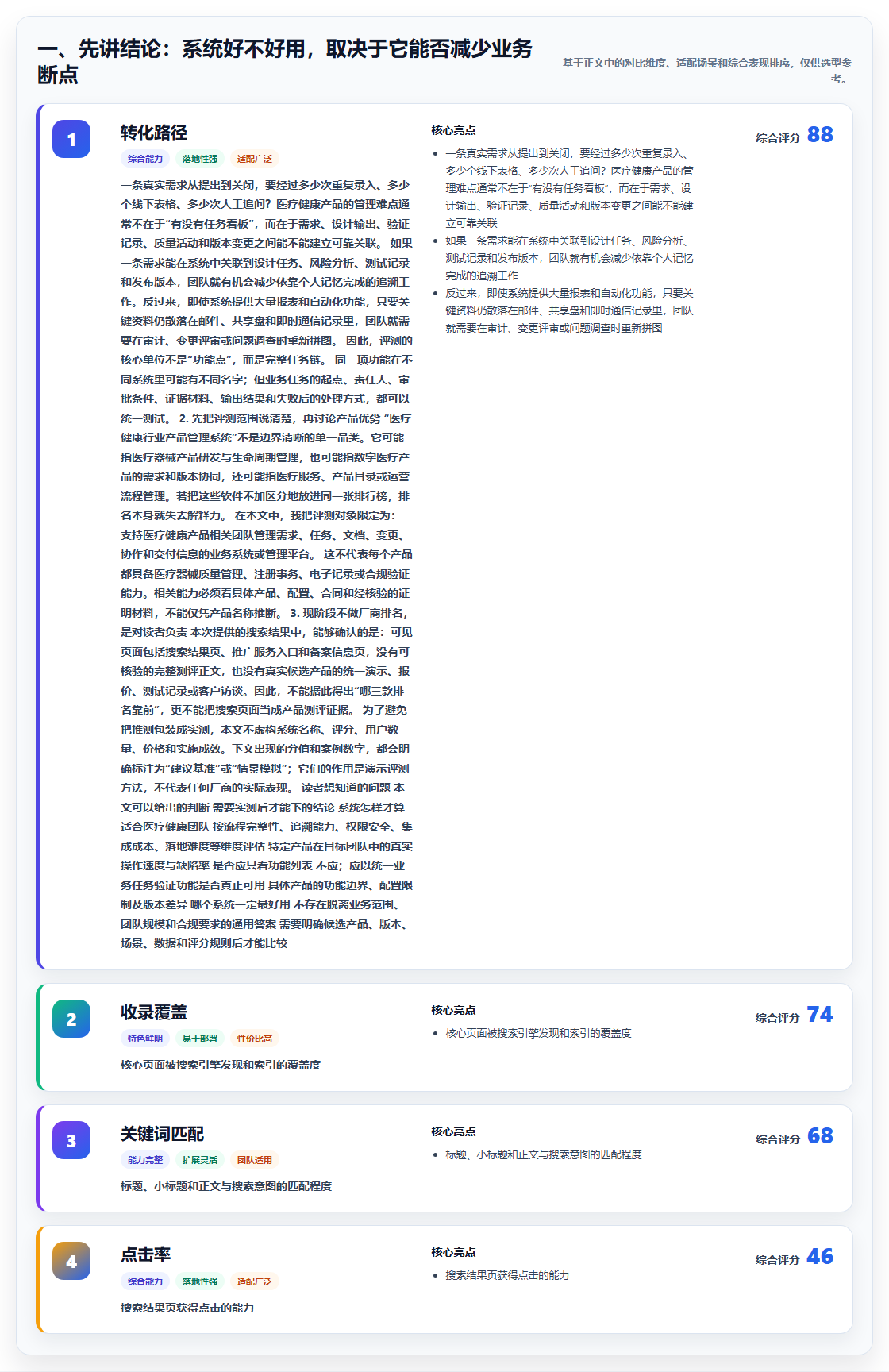 2026年医疗健康行业产品管理系统深度测评：哪个系统更好用？