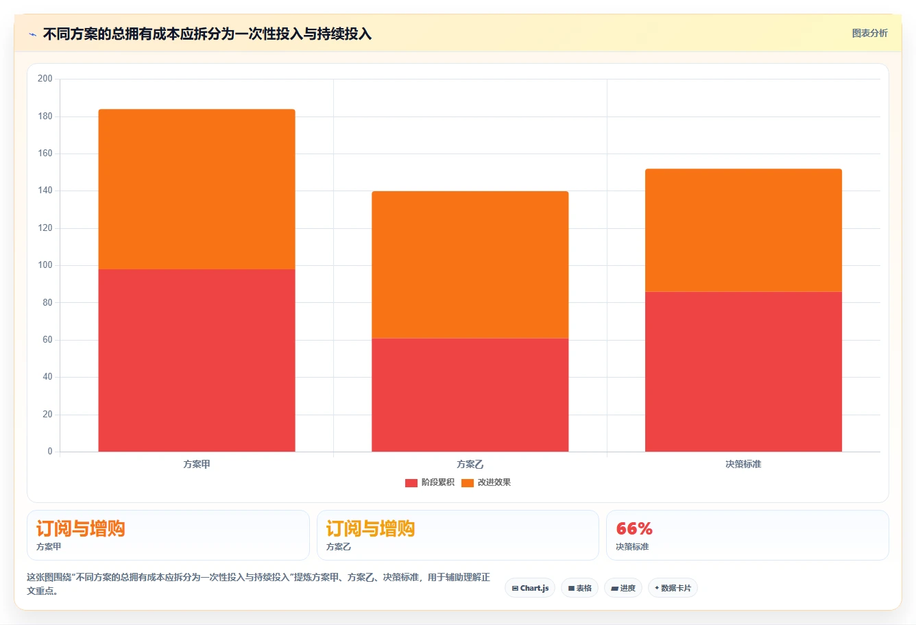 企业必备!2026 年最佳工作任务管理工具选型指南