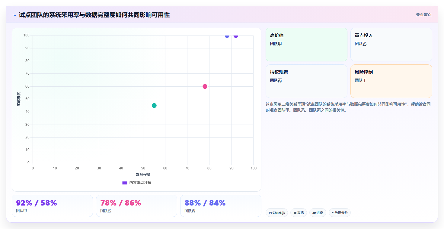 选对工具事半功倍：2026年开源项目管理系统平台选型指南