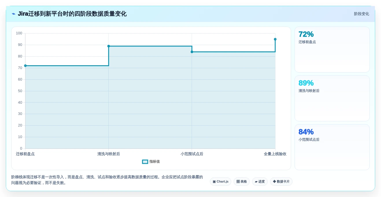 选对工具事半功倍:2026年新产品开发管理系统top5推荐及选型指南