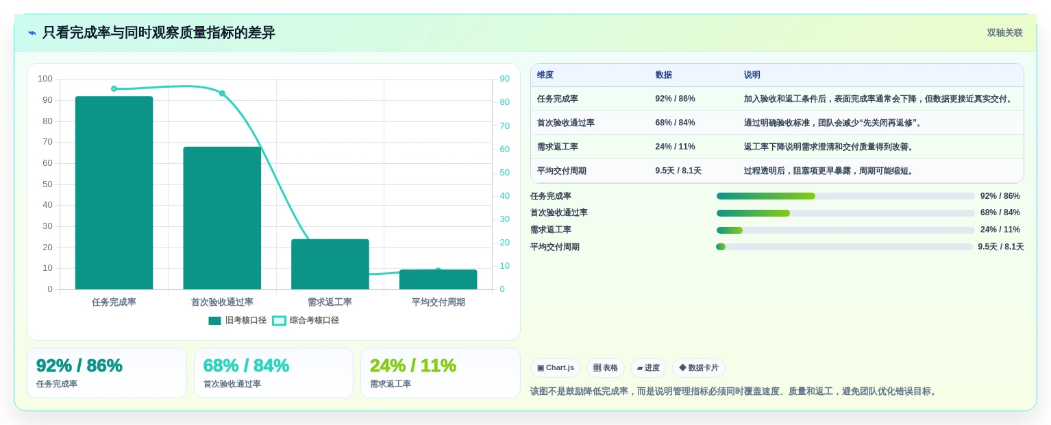 2026年效率之选:6大星云管理系统工具深度对比