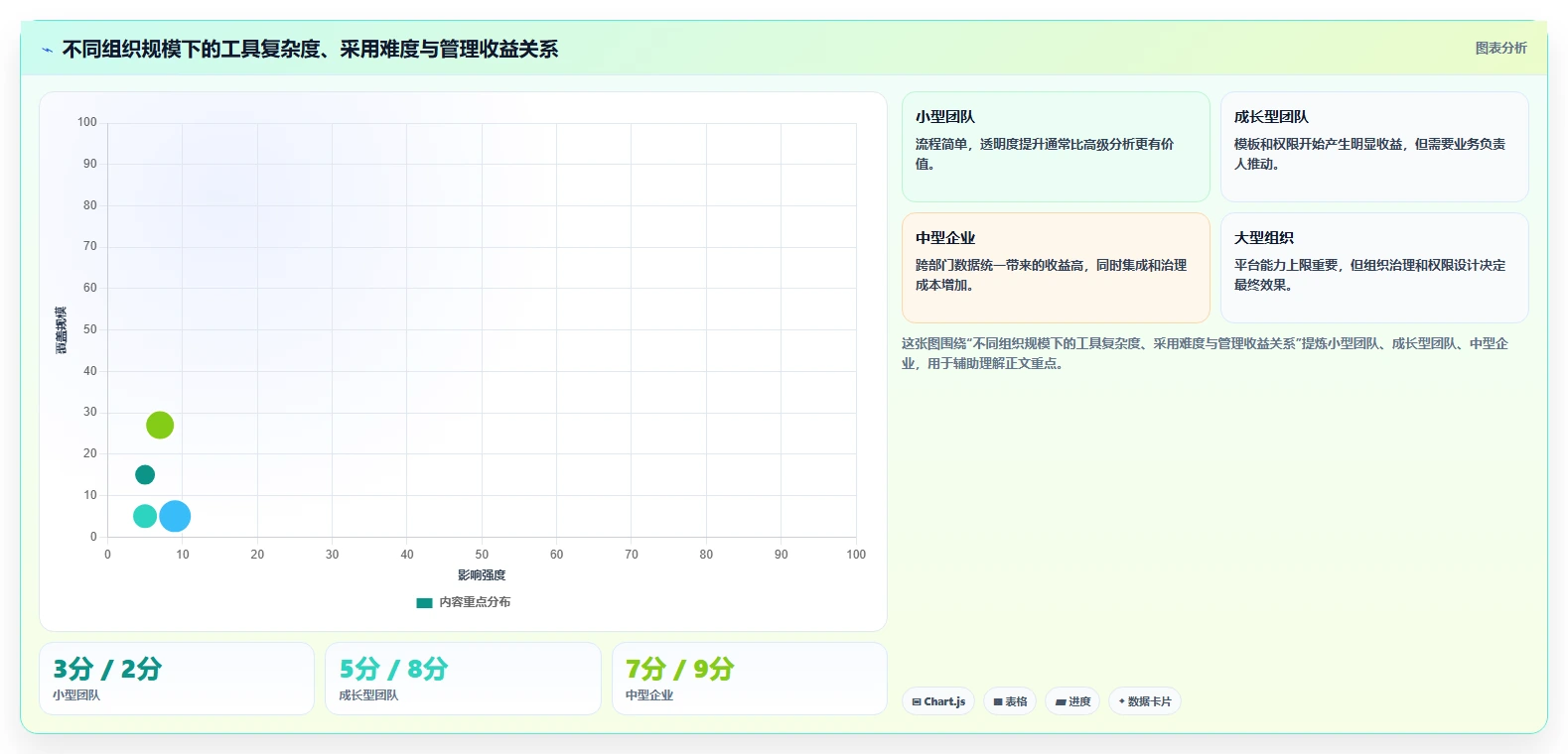 2026年项目管理软件有哪些?这篇多场景选型指南帮你快速找到合适工具