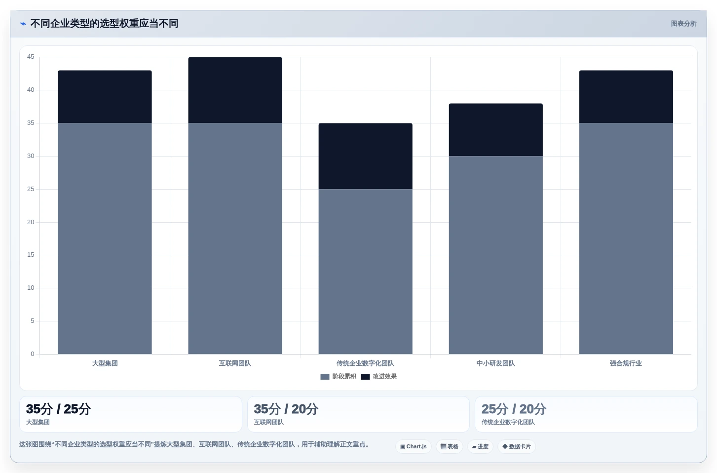 2026年7大研发效能平台深度对比:企业级选型指南