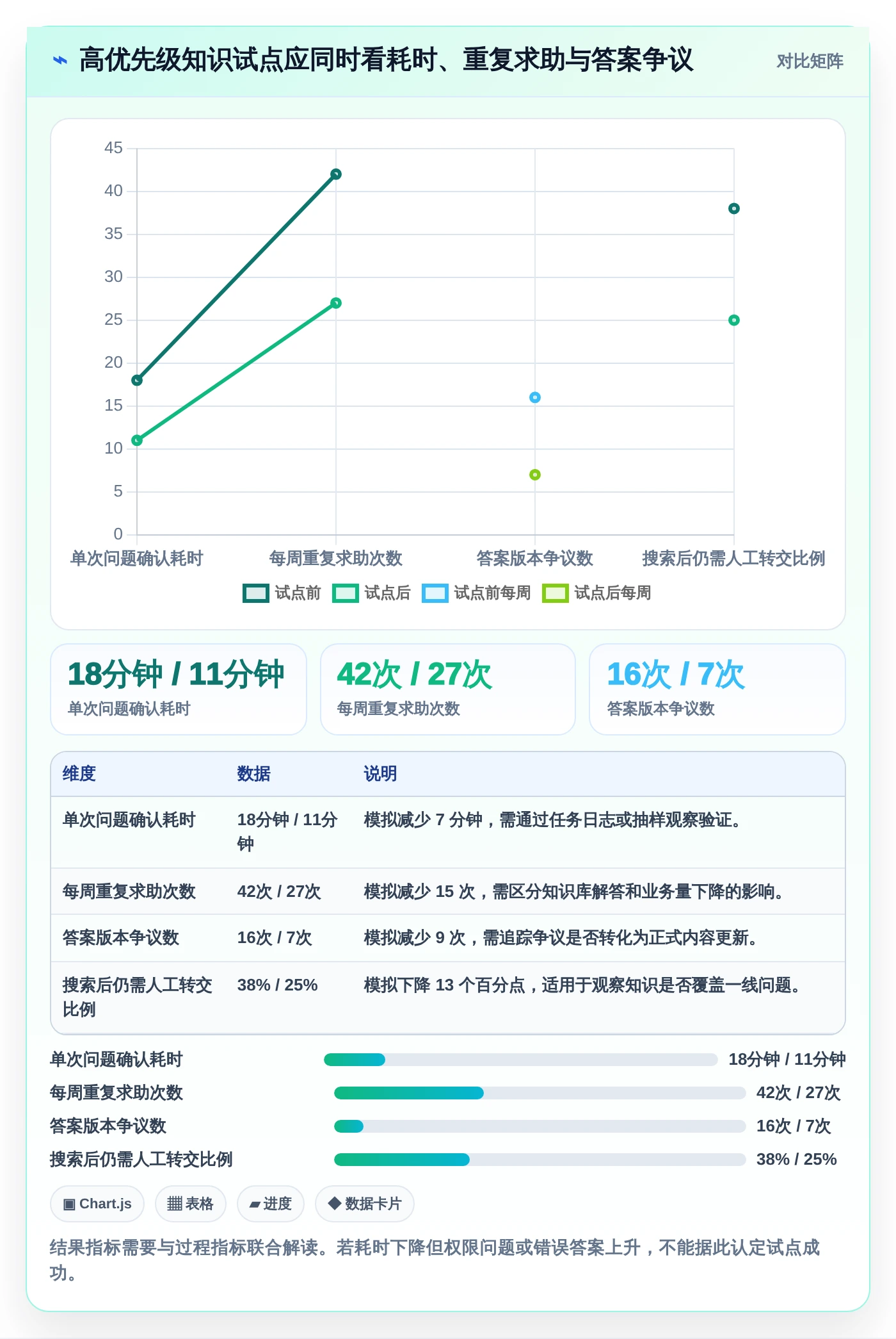 2026年知识管理革新：8款顶尖知识库及知识平台工具对比