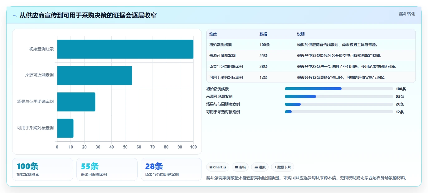 2026年具备成熟客户案例的产品管理系统推荐与深度测评