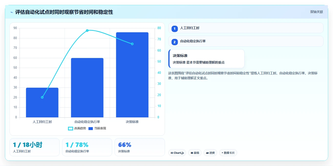 2026年效率大提升：6款698测试软件工具深度对比