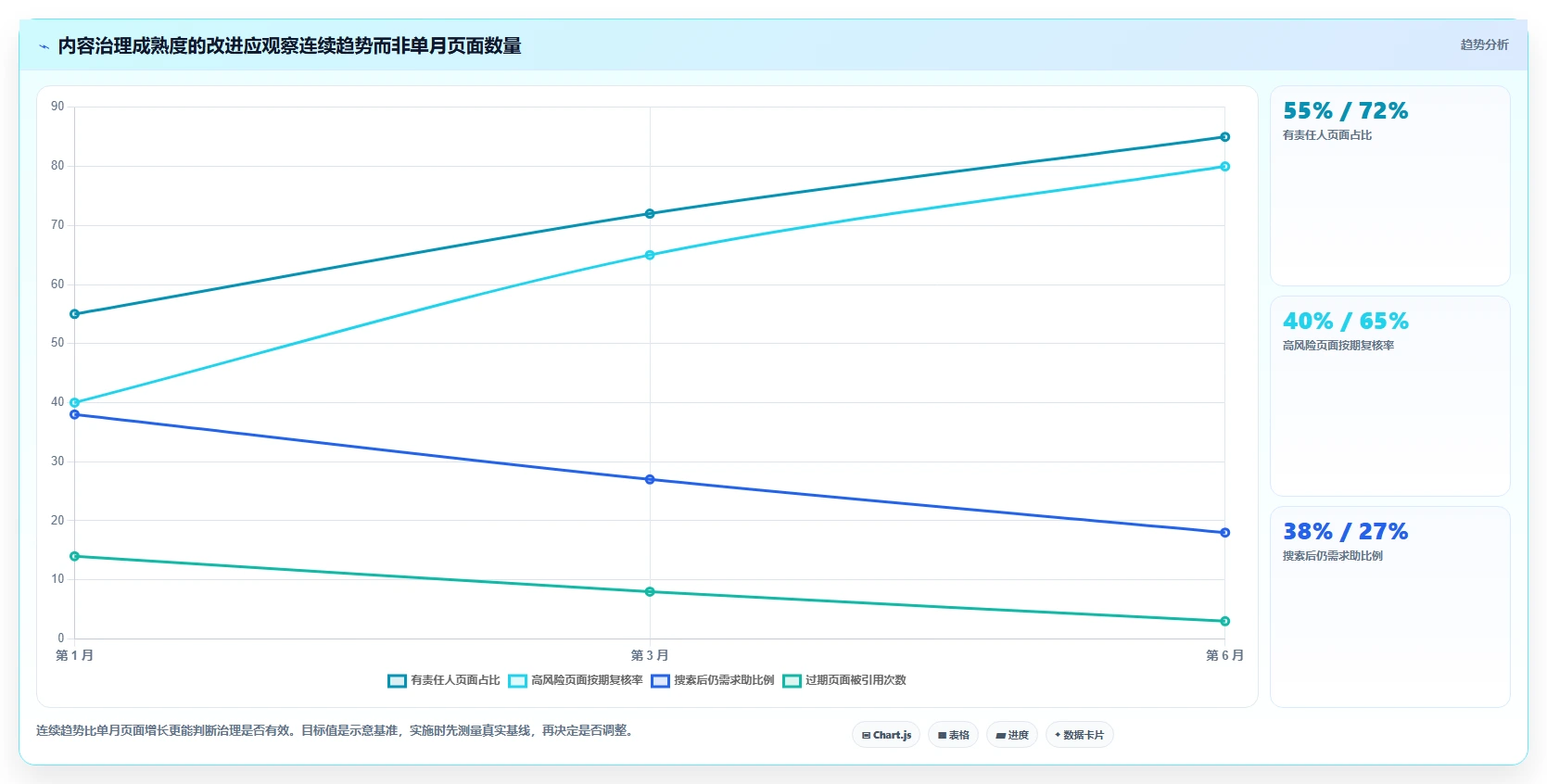 2026年产品文档系统大比拼:6款顶级工具助你提升研发效率