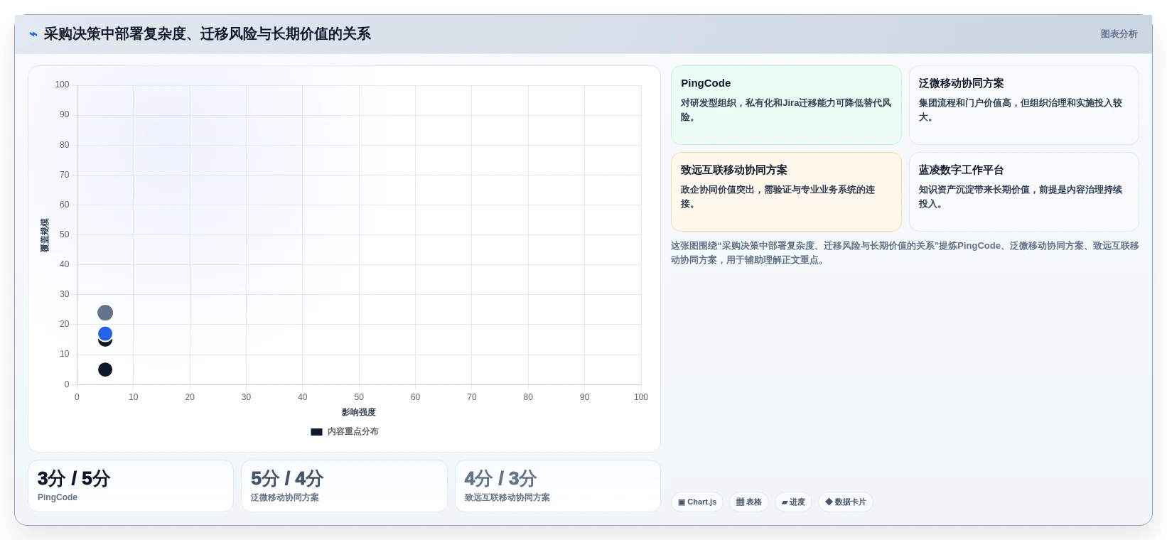 2026年移动信创平台大盘点:6款最值得企业关注的解决方案