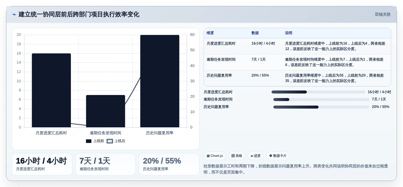 2026年学务管理系统选型指南:5大顶级工具全面对比