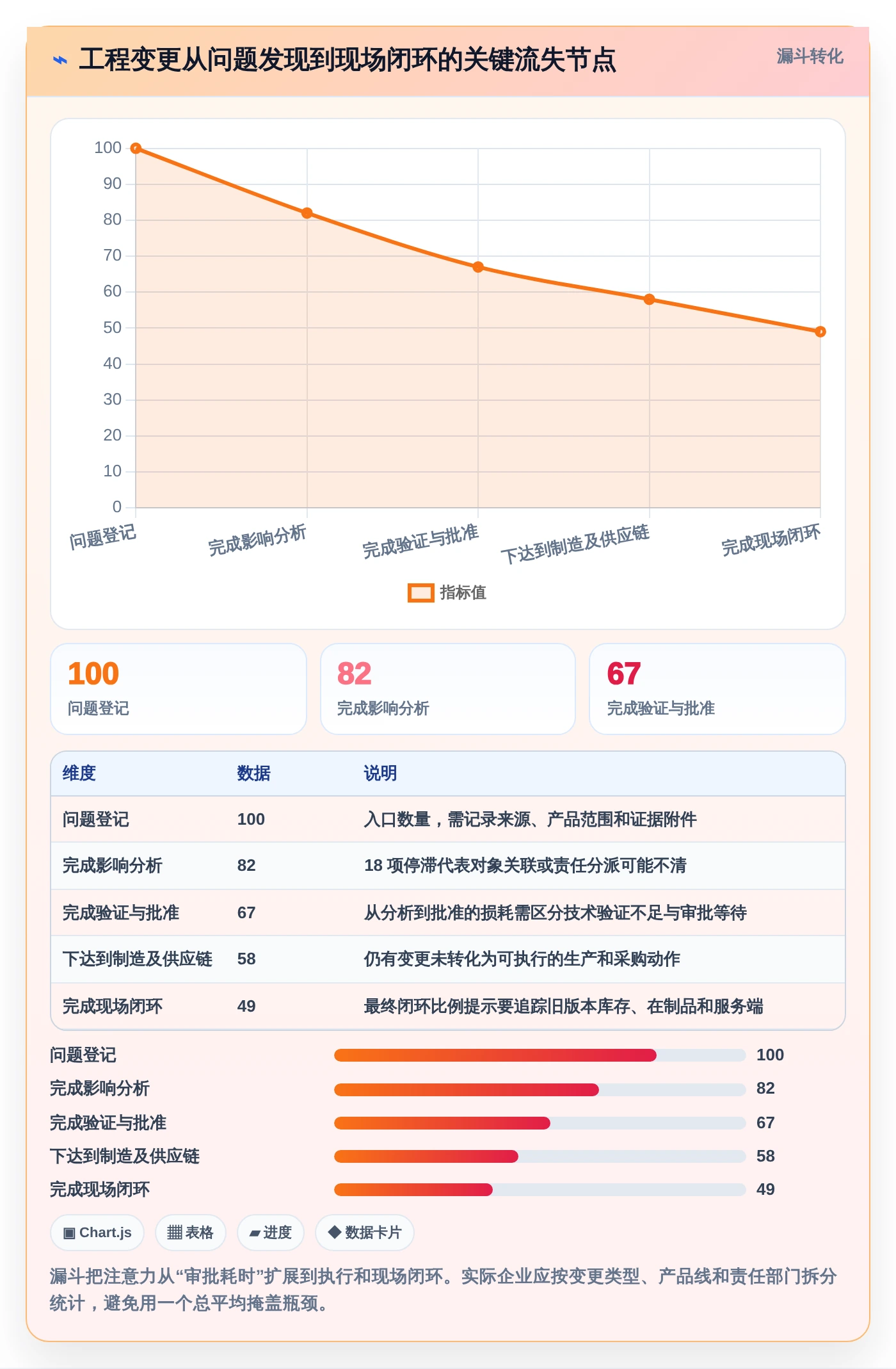 项目经理必读:2026年梅特勒plm项目管理系统选型指南,8款顶级工具深度分析