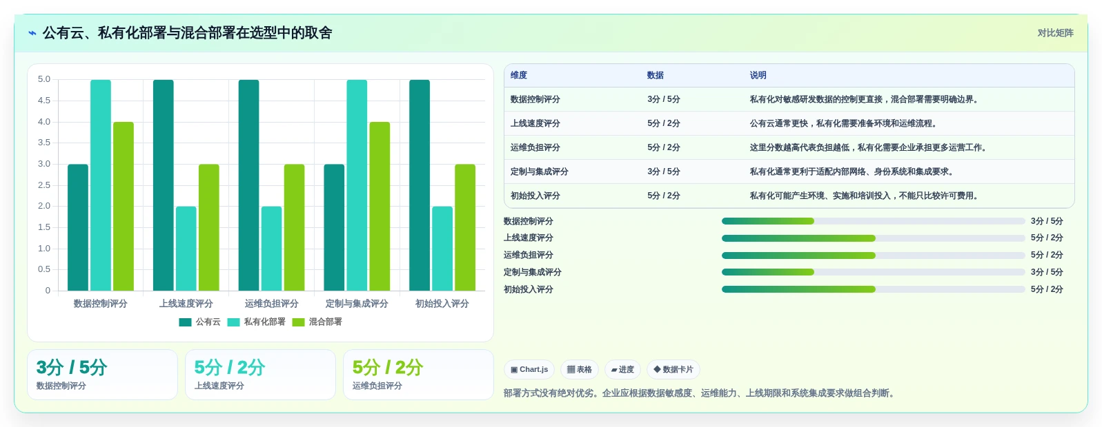 效率工具选型指南:2026年如何选择最适合你的工作效率提升利器