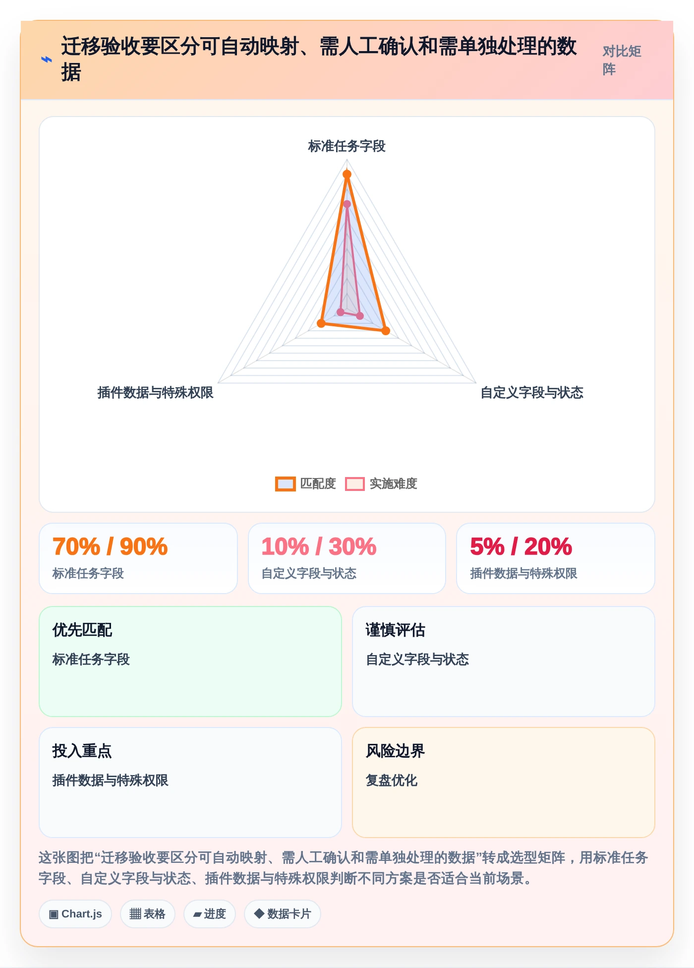 提升协作效率：2026年最受欢迎的5大团队任务协同软件推荐
