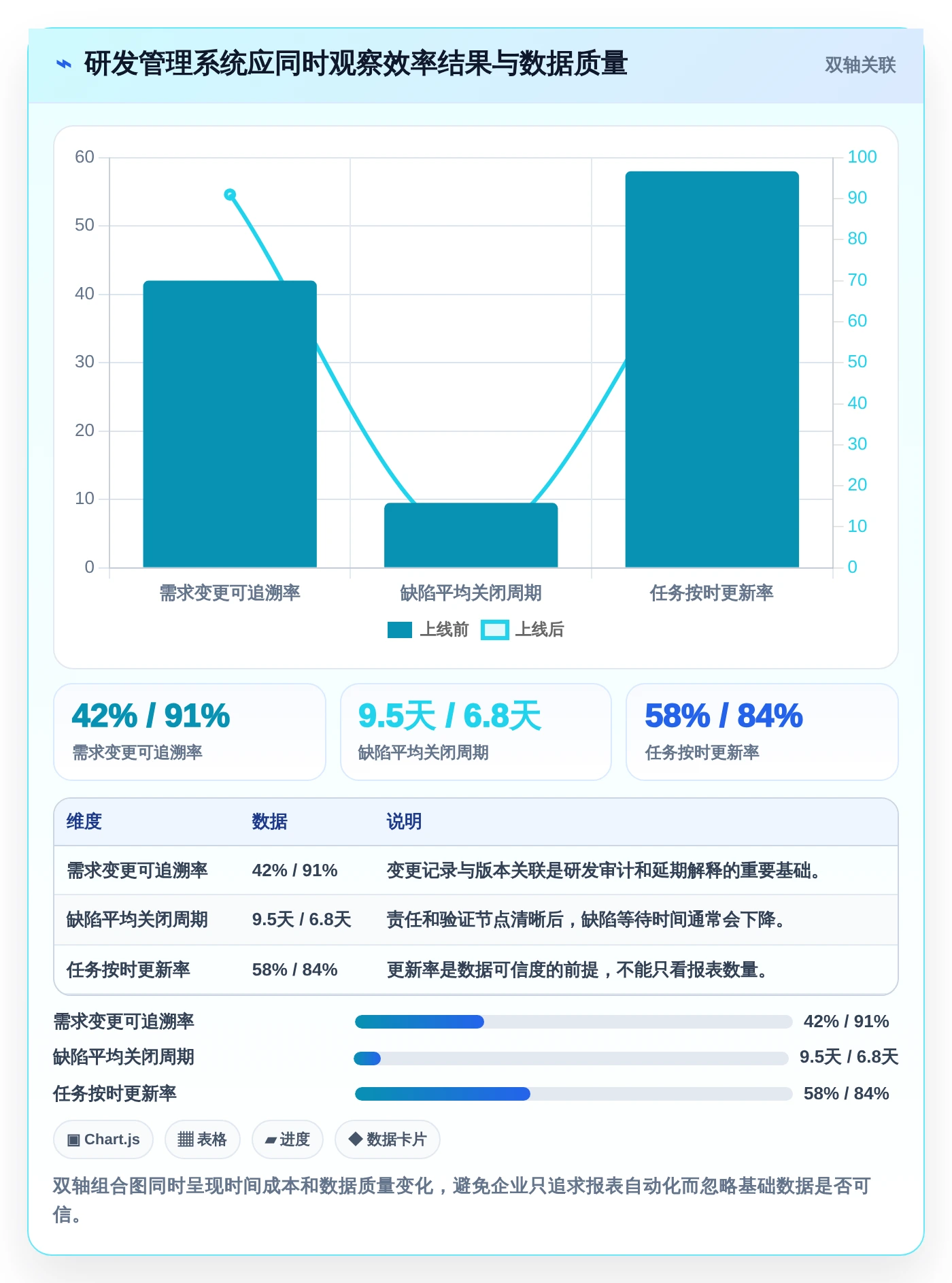 打造创新引擎:2026年高新企业研发管理系统选型攻略及5款精选工具推荐