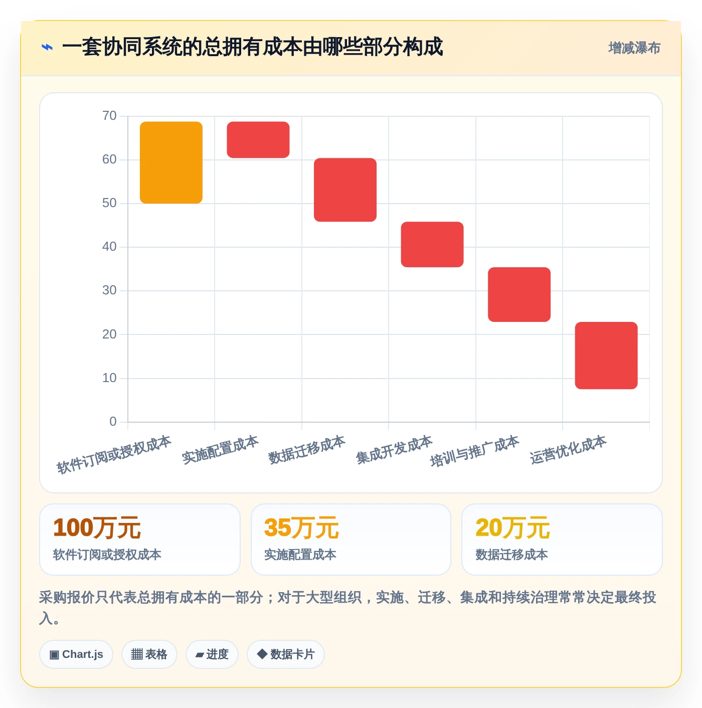 如何选择适合你的敏捷协同管理系统?2026年8款工具全面分析