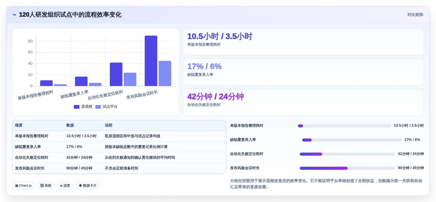 如何选择最佳系统测试平台?2026年8大热门工具对比指南