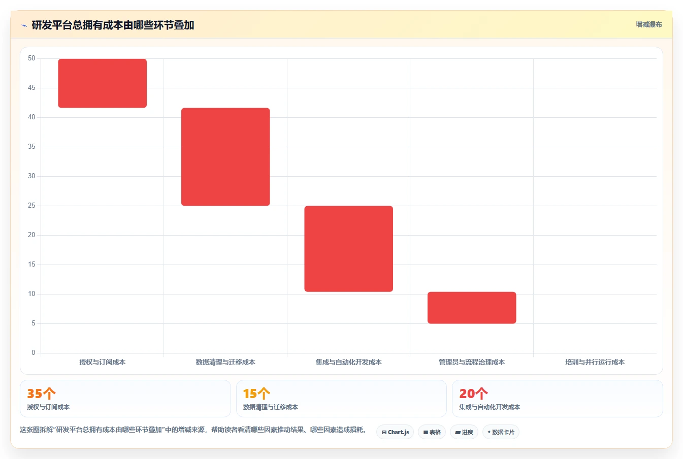 2026年效率之选:6大产品研发管理平台工具深度对比