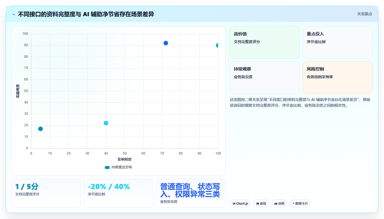 如何选择最适合你的软件测试AI工具？2026年权威选型指南