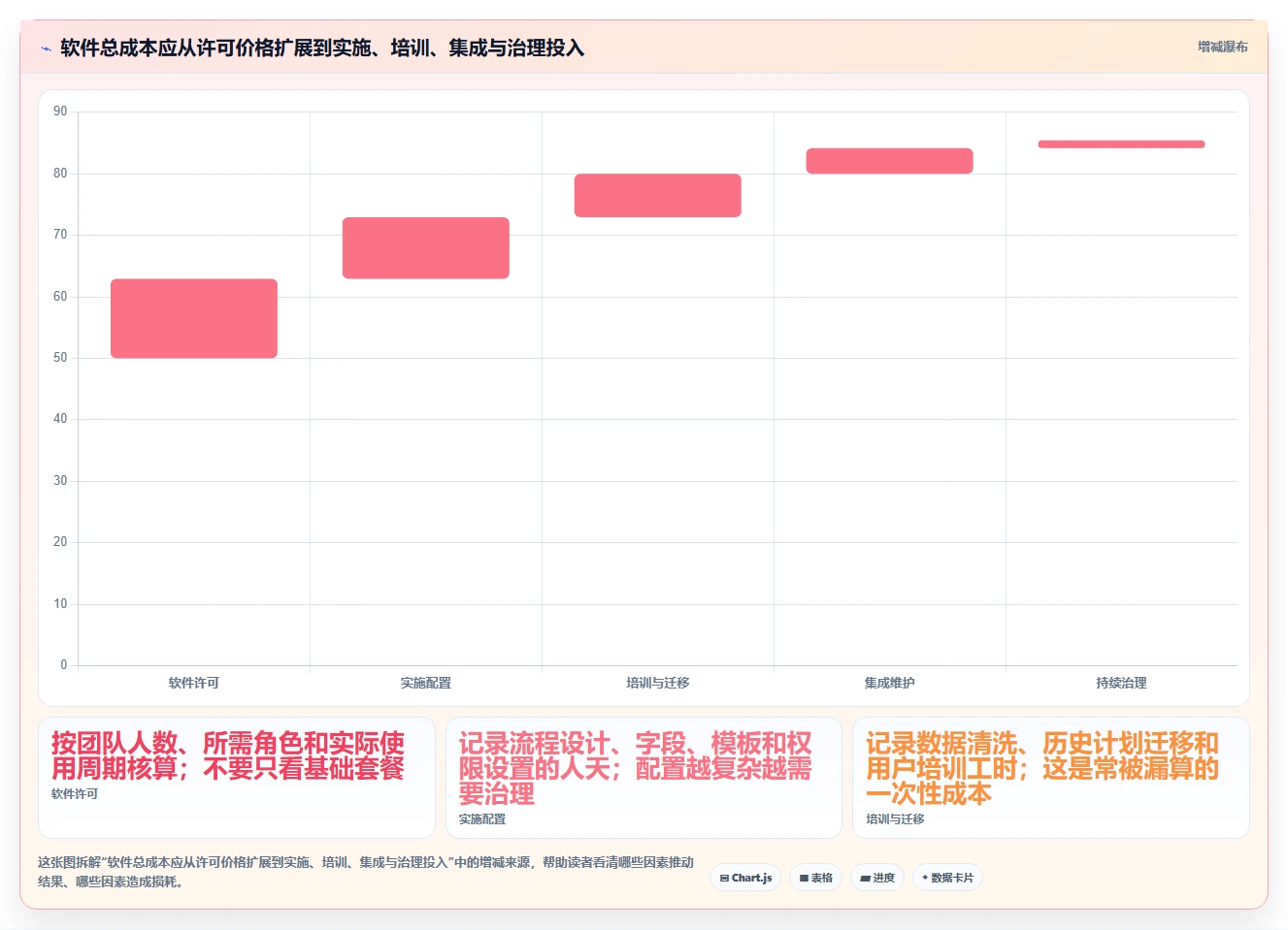 项目管理新趋势:2026年最受欢迎的8大员工工作排期软件盘点