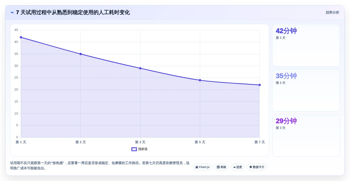2026年效率之选:6款记录文档好用的软件全面对比