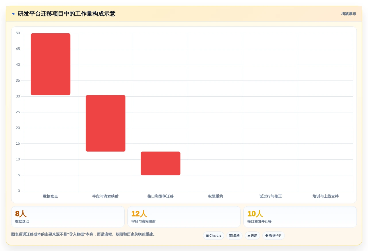 2026年必备:6大bug测试平台工具深度对比与推荐