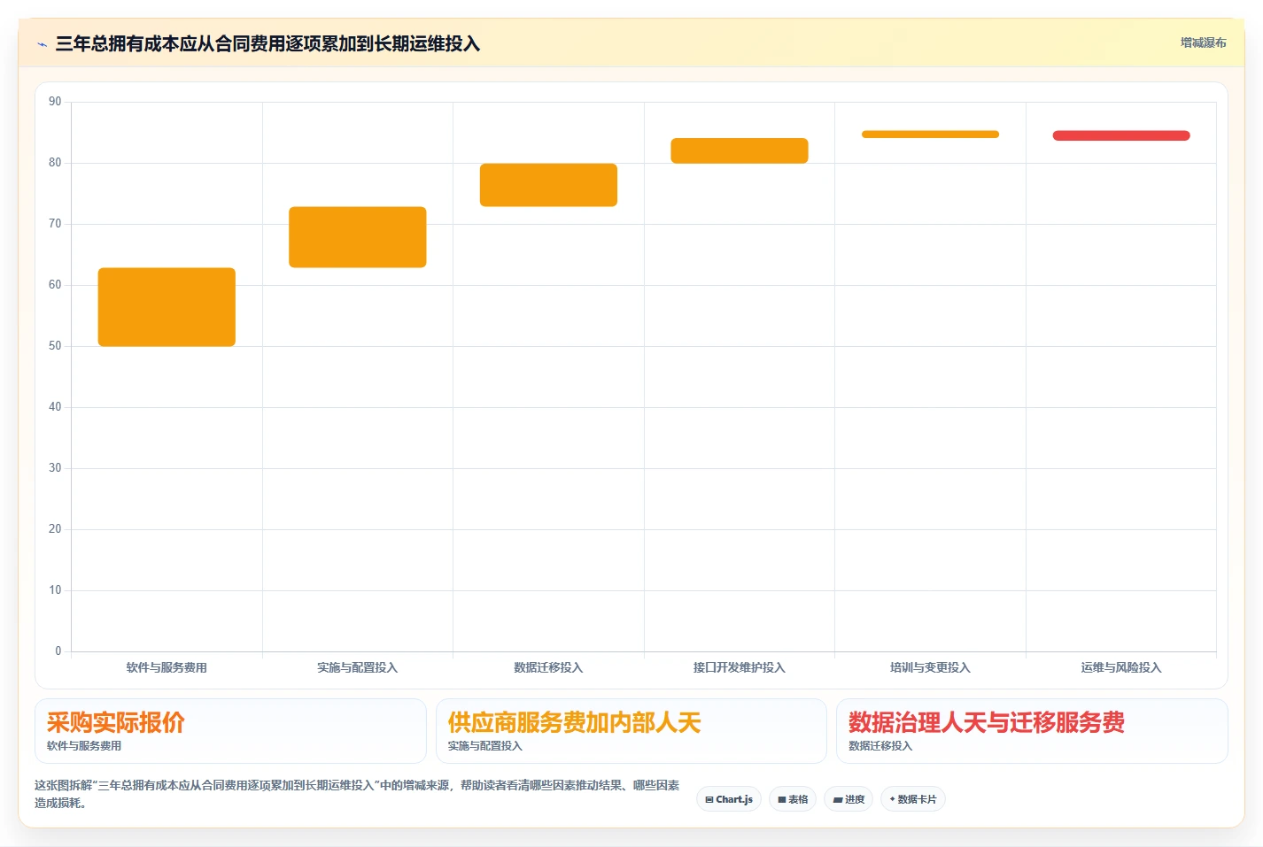 2026年DevOps一体化研发管理软件排行榜:主流工具深度测评与选型指南