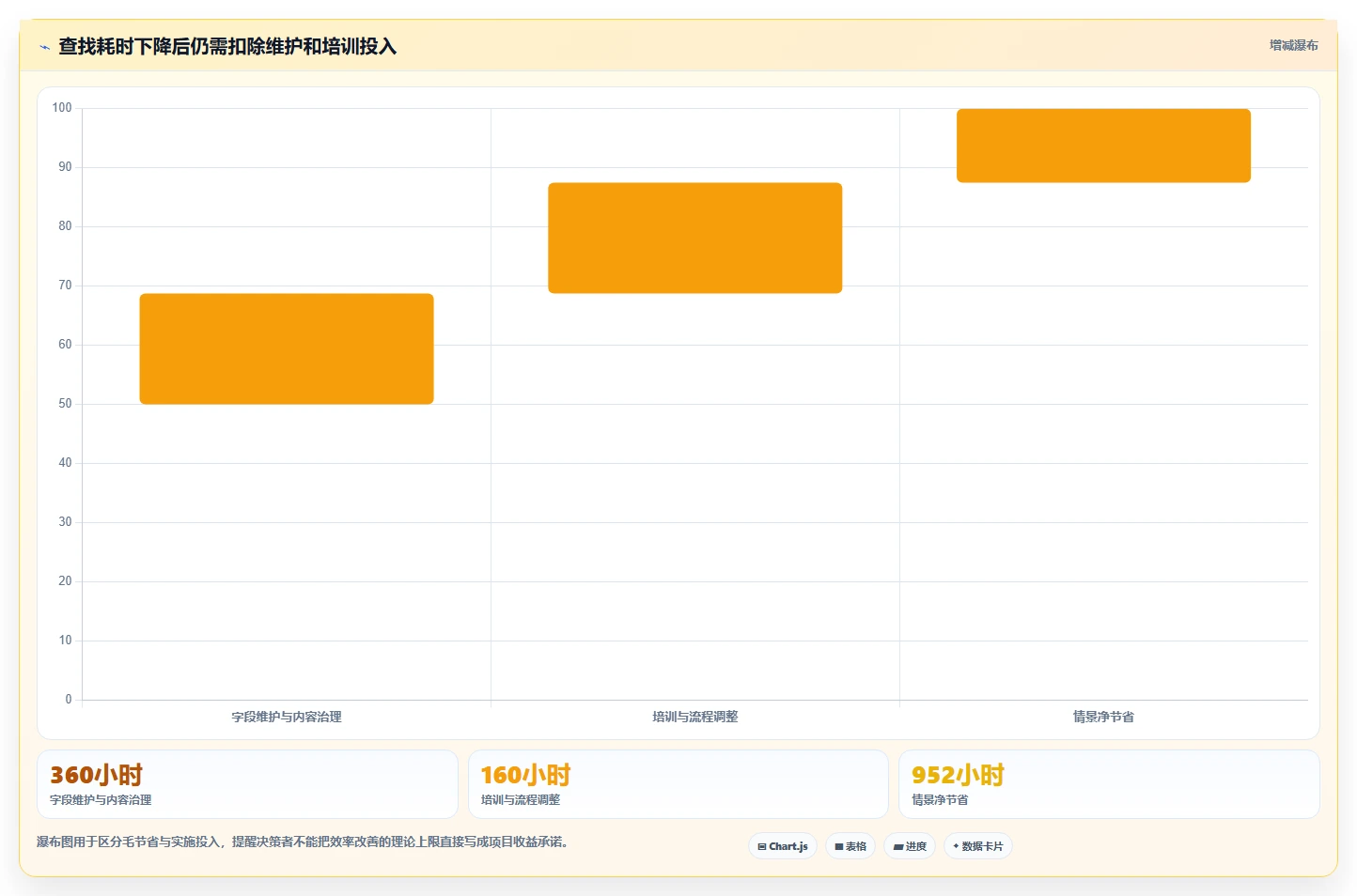 2026年最佳选择:6款dms文档管理系统工具全面对比