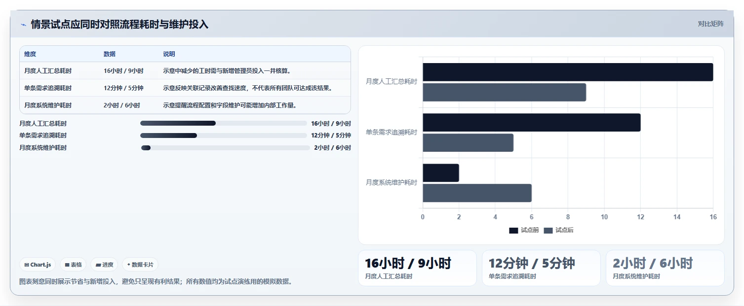 功能全面的产品管理软件有哪些?2026年企业选型指南与测评