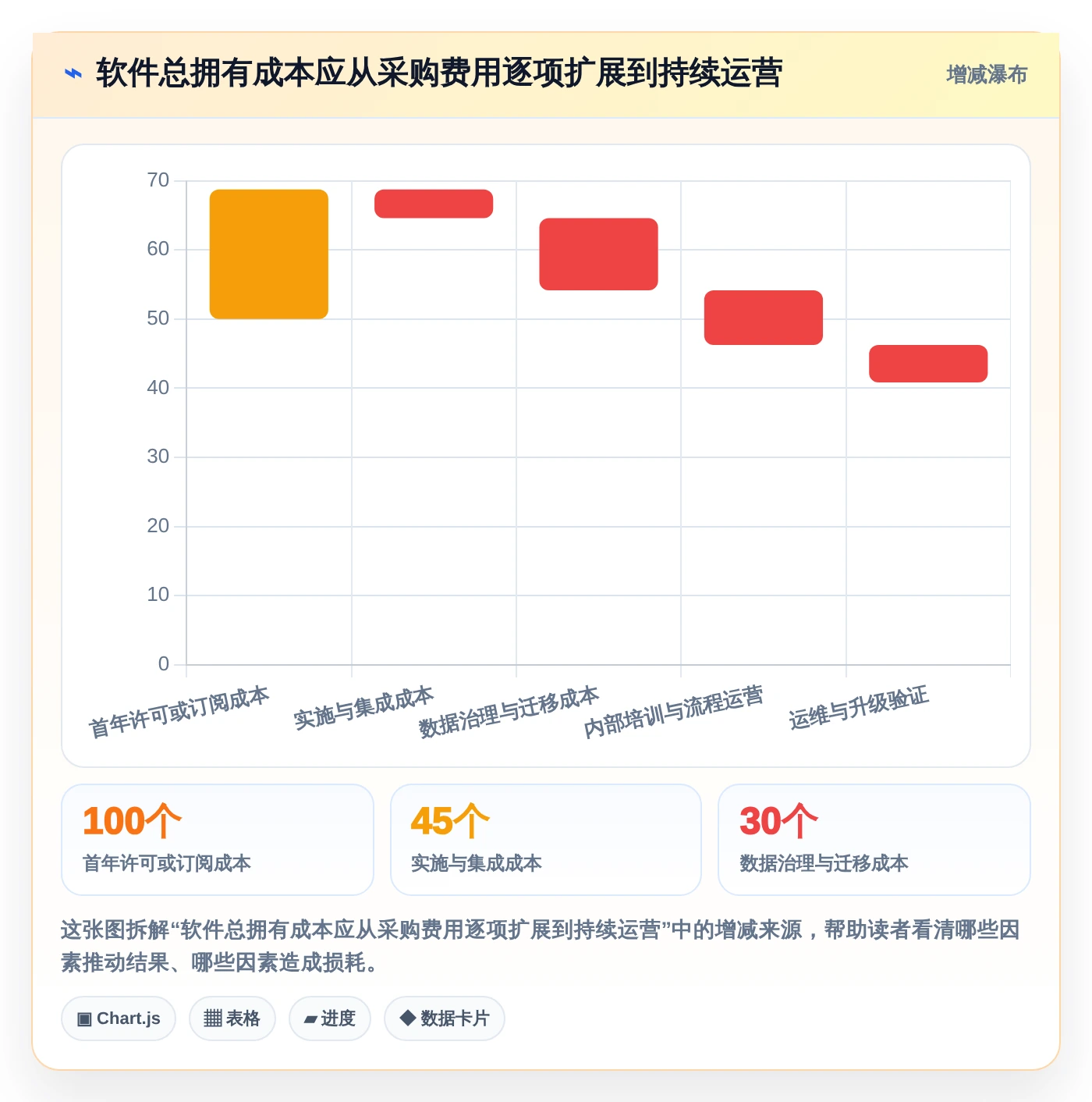 项目管理新趋势:2026年不可错过的5大企业内部协同软件