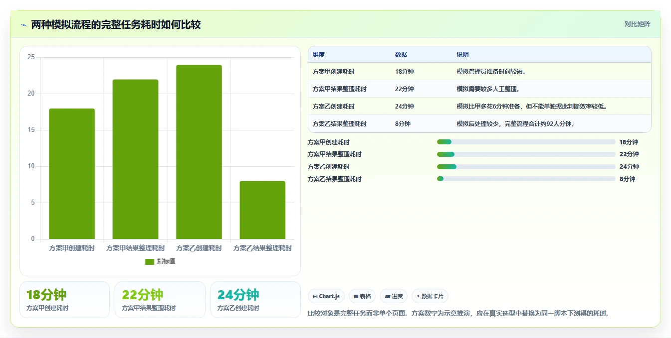 提升效率必备：2026年7款热门测试类小程序软件深度分析