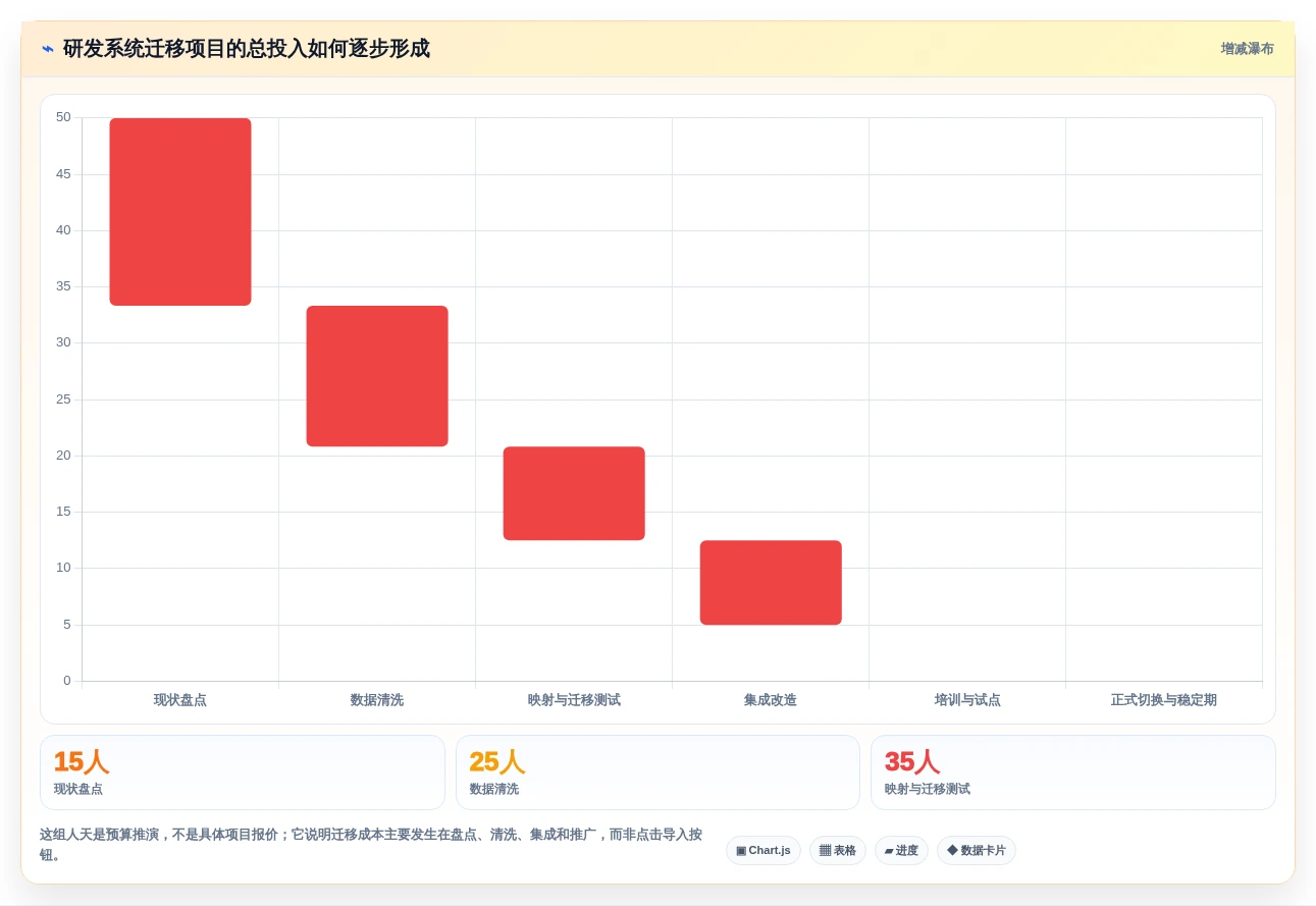 2026年新产品开发系统大比拼:6款顶级工具助你提升研发效率