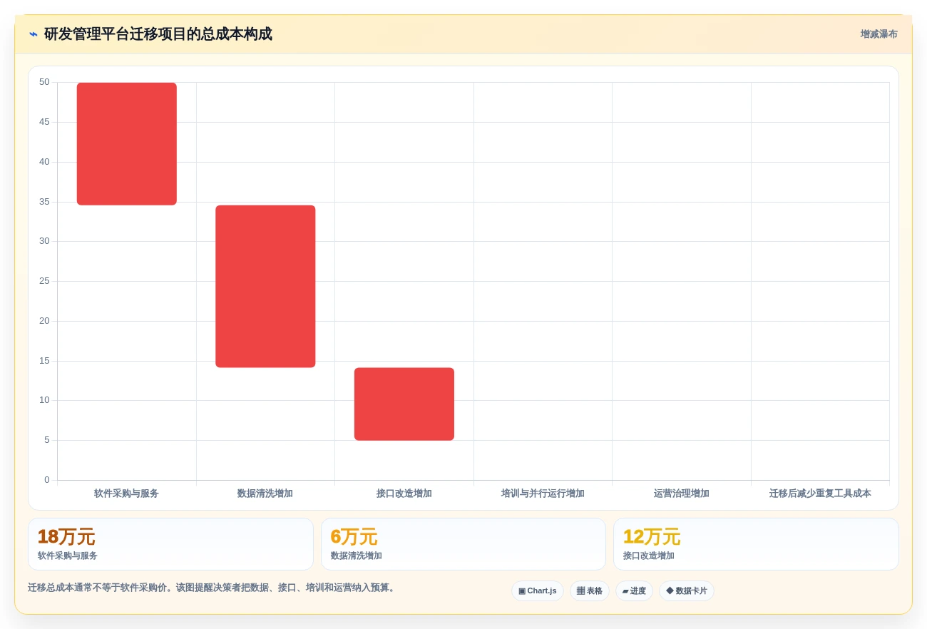 打造高效研发团队：2026年7款优秀任务团队管理系统评测