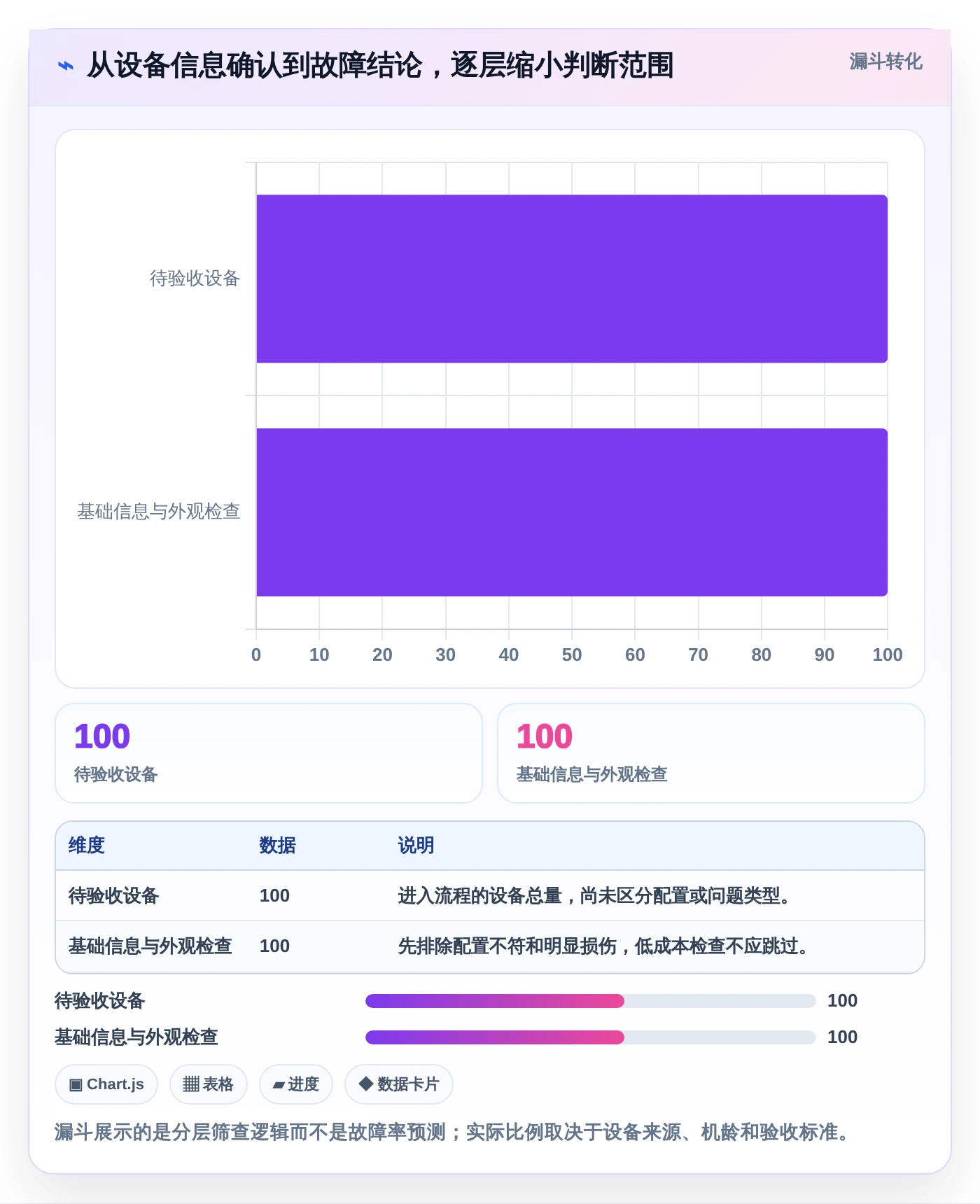 笔记本电脑功能测试软件选购指南:2026年最值得投资的5款工具