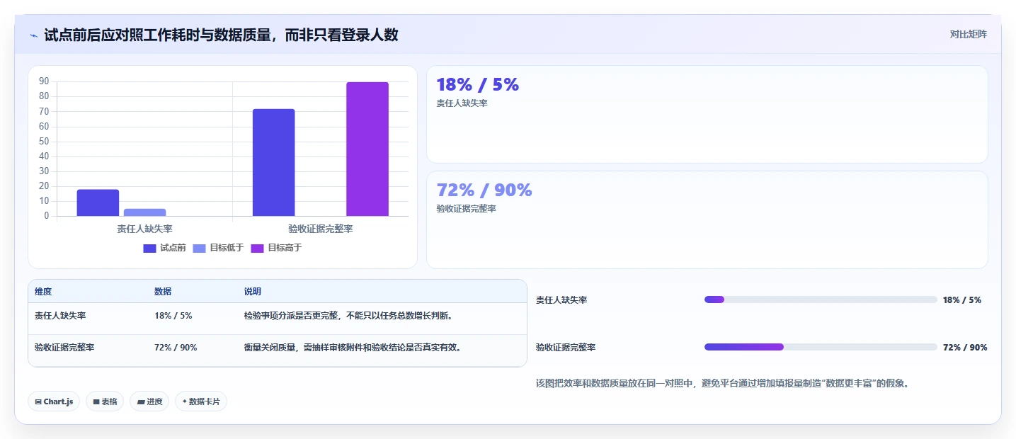 2026年云南省项目综合管理平台大盘点：6款提升效率的顶级工具