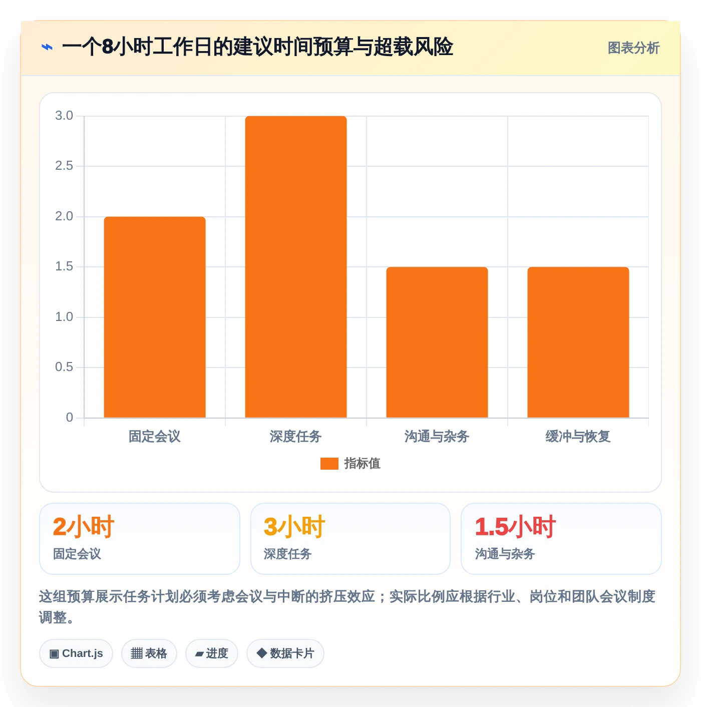 2026年效率升级:6款顶尖日计划软件全面对比