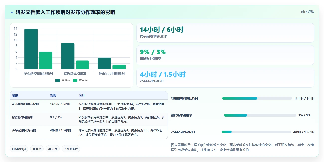 2026年企业效率提升利器:8款顶级文档管理系统ECM全面对比
