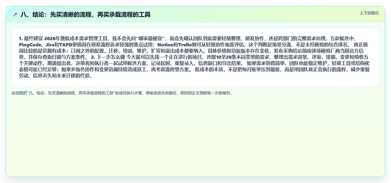 八、结论：先买清晰的流程，再买承载流程的工具