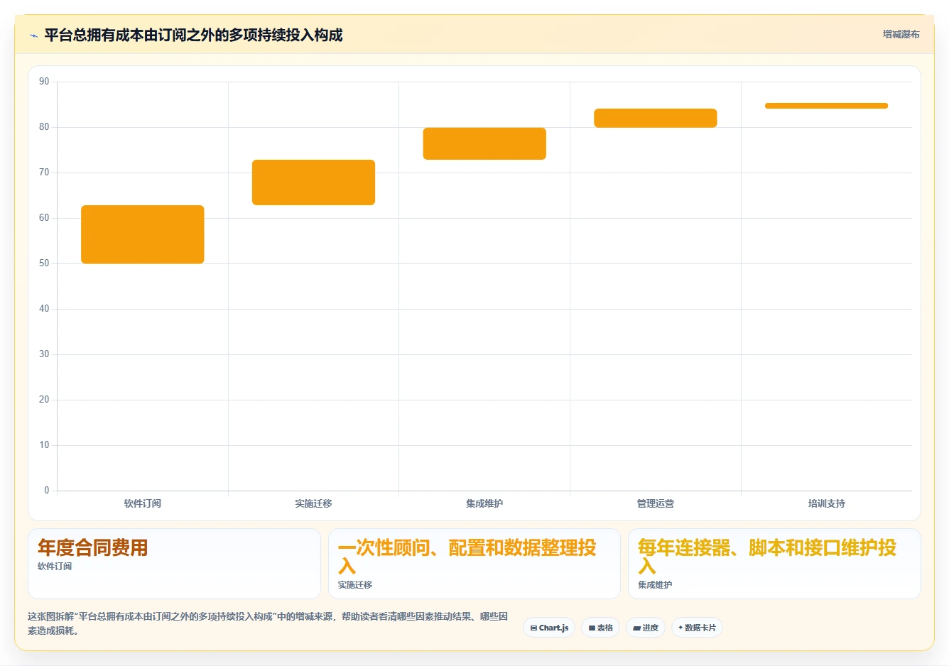 突破研发瓶颈:2026年7大云端软件开发协作平台工具推荐
