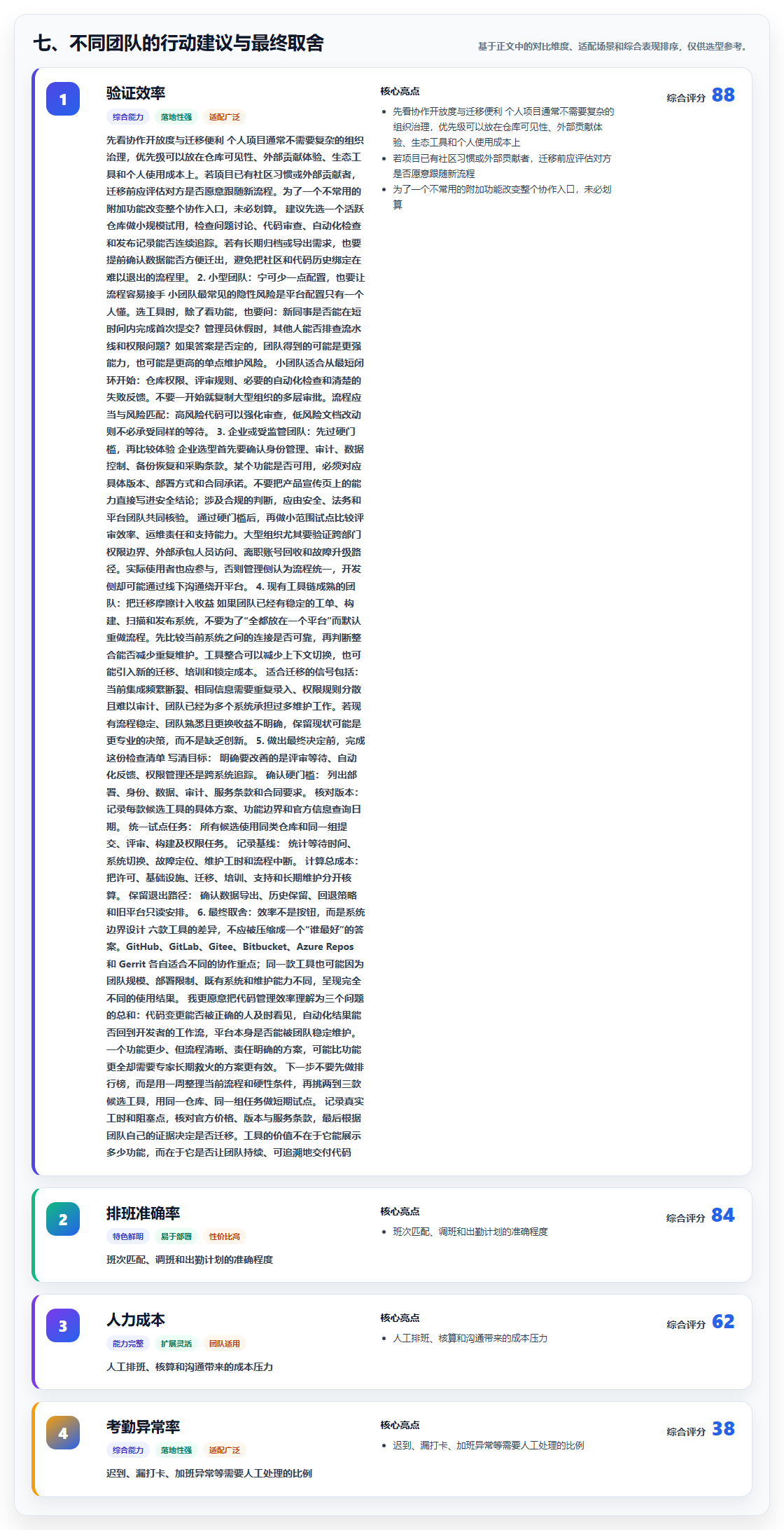 七、不同团队的行动建议与最终取舍