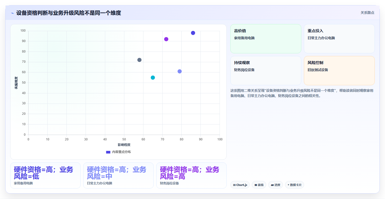 2026年最值得关注的6大win1检测工具盘点:哪款最适合你?