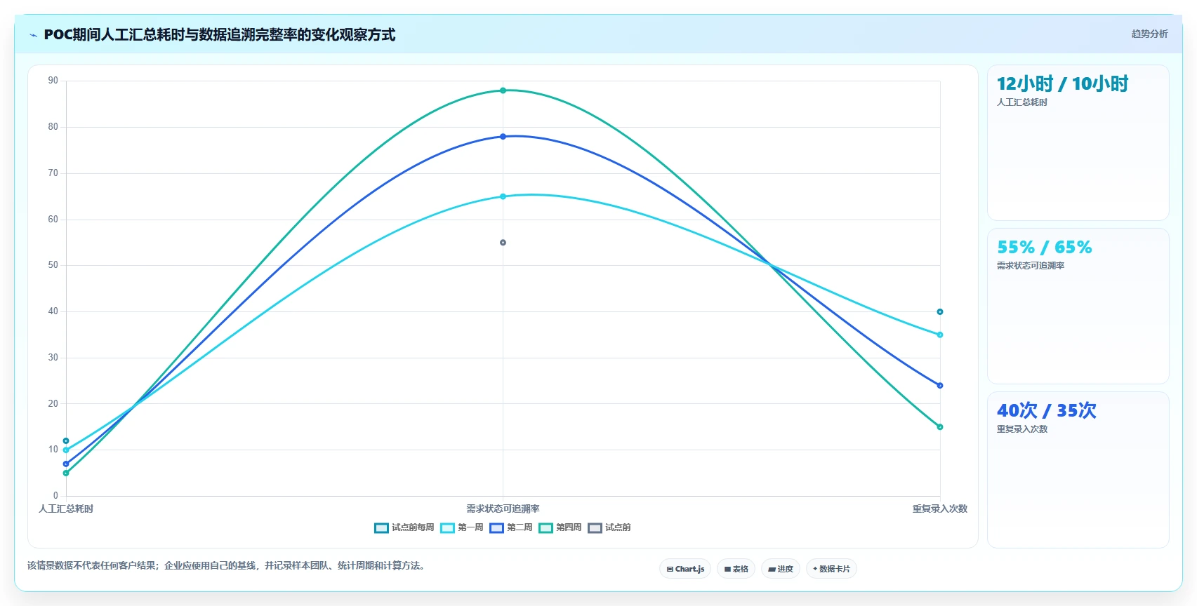 2026年主流研发项目管理工具选型指南:6款企业级平台深度对比