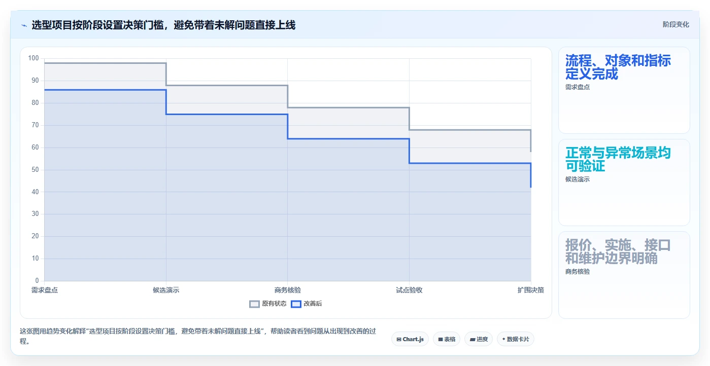 2026年效率革新:6大工时工价系统工具全面对比