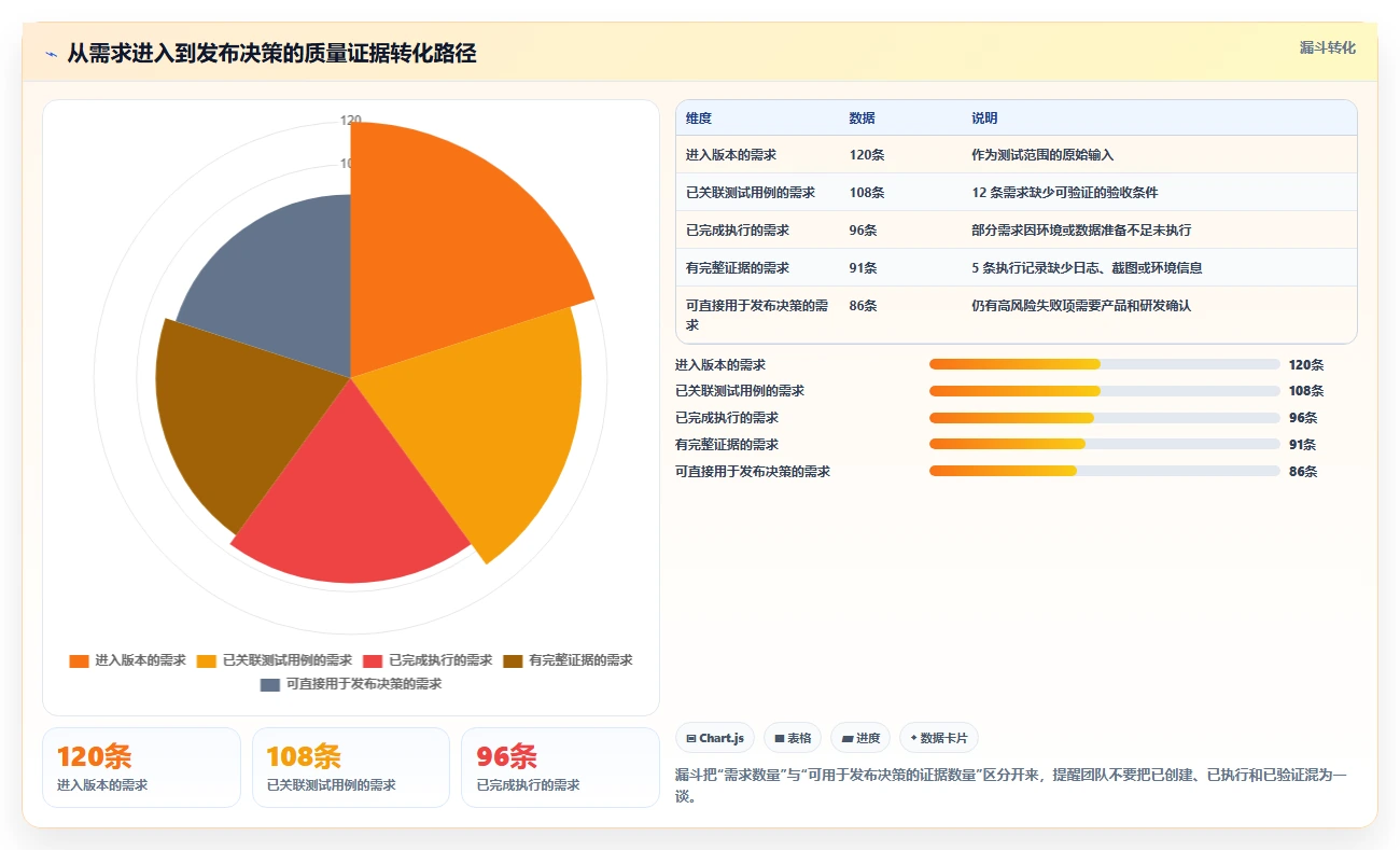 提升测试效率!2026年不可错过的5款测试用例执行在线系统推荐