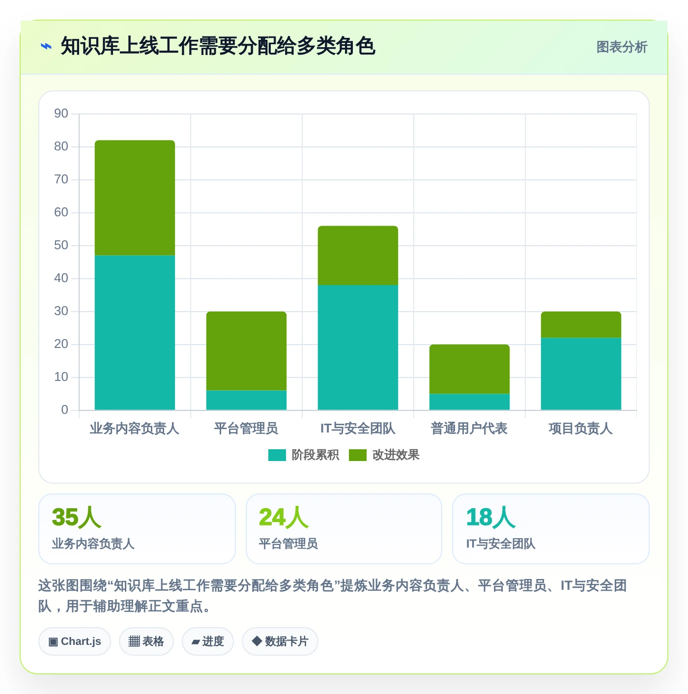 企业数字化转型必备:2026年智库知识库系统工具盘点与推荐