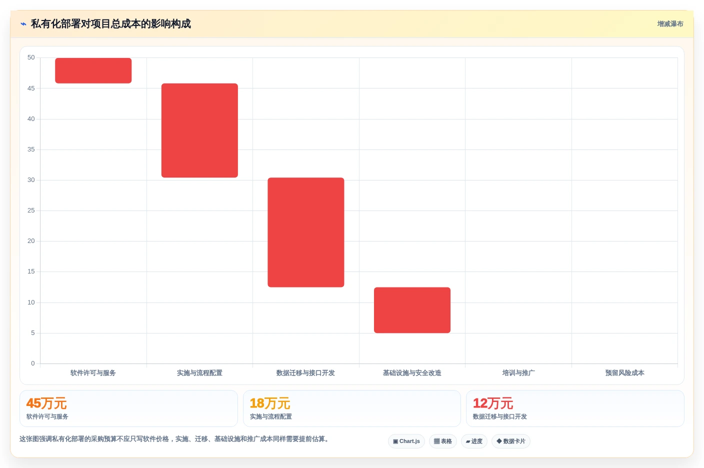 2026年PingCode是什么系统大揭秘:6款顶级工具深度对比