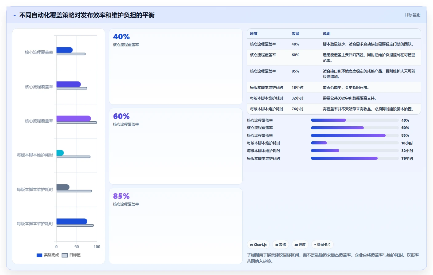 选对工具事半功倍:2026年最值得投资的5大通信管理测试软件