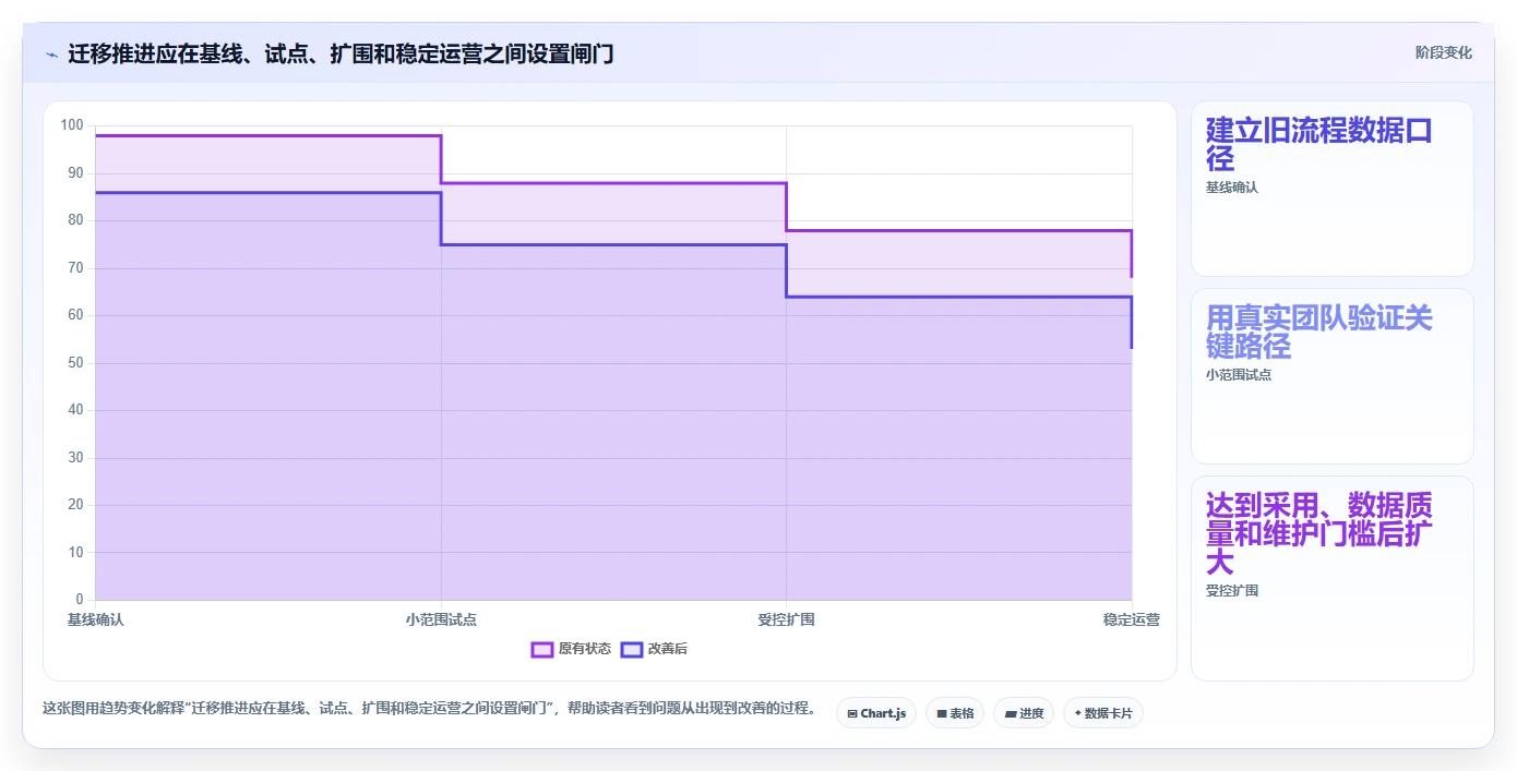 2026年项目管理革新:6大Jira代替工具全面对比